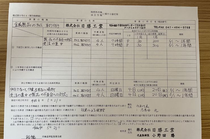 鴨川市建設工事等検査要綱